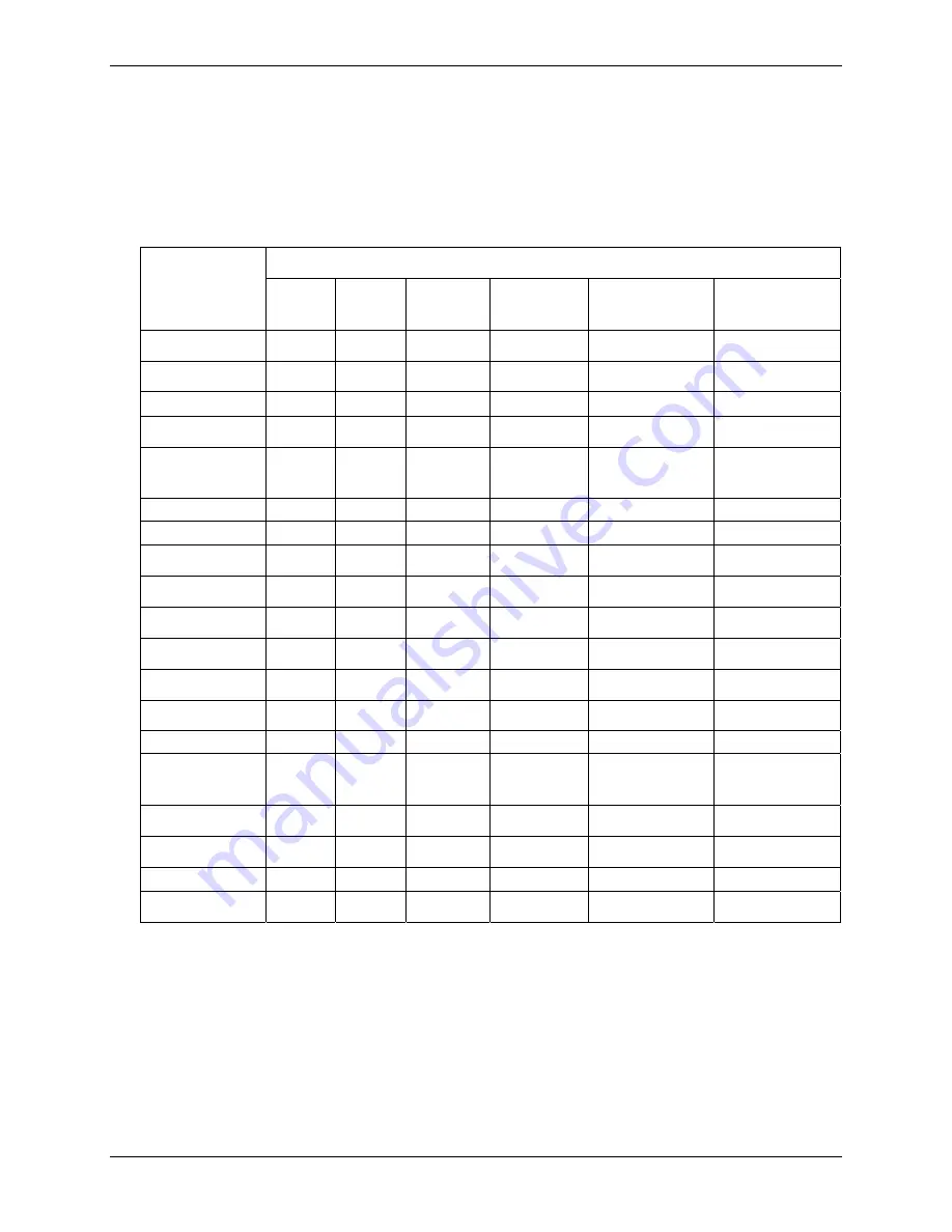 Multitech MultiModem MTCBA-G-U-F4 User Manual Download Page 43