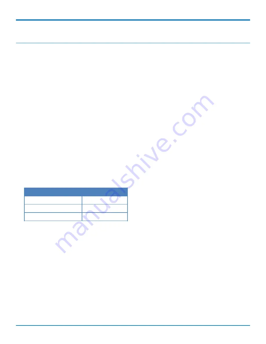 Multitech SocketModem MTSMC-LSP3 Device Manual Download Page 16