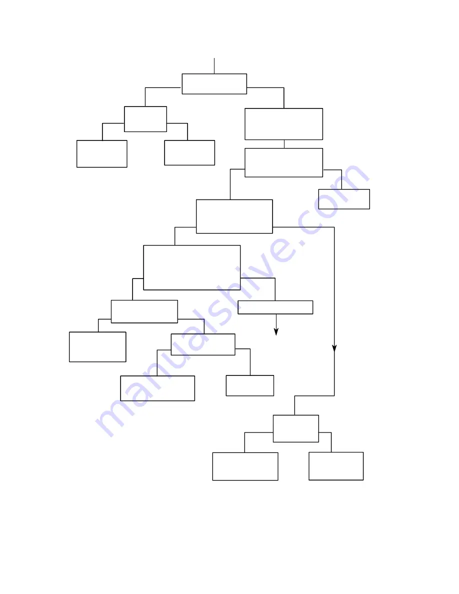 Multitone RPR 561 Technical Manual Download Page 61