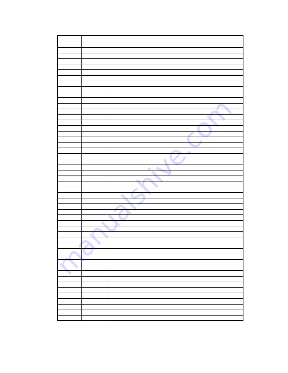 Multitone RPR 561 Technical Manual Download Page 70