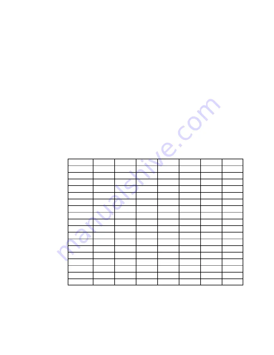 Multitone RPR 561 Technical Manual Download Page 92