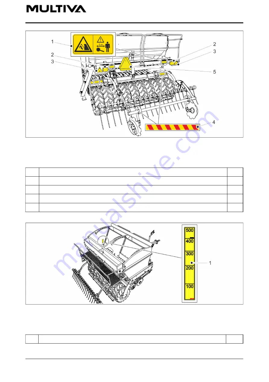 Multiva Cerex 300 Comfort Operation And Maintenance Manual Download Page 21