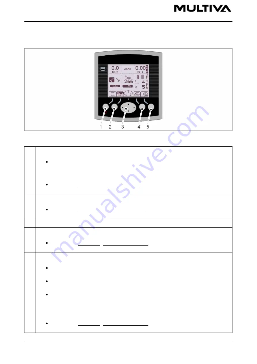 Multiva Cerex 300 Comfort Operation And Maintenance Manual Download Page 32