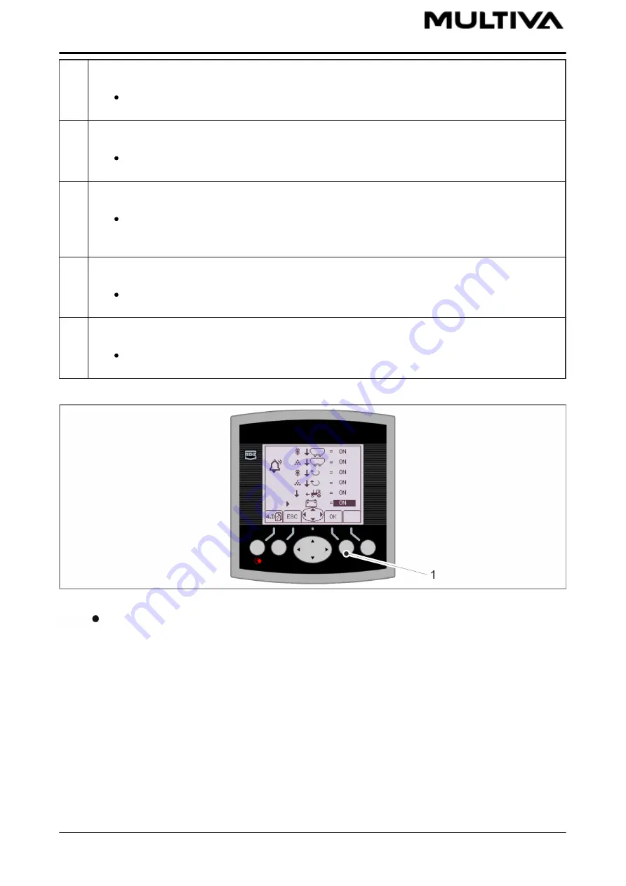 Multiva Cerex 300 Comfort Operation And Maintenance Manual Download Page 40