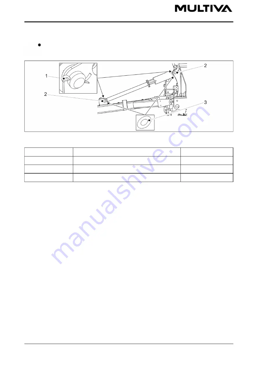 Multiva Cerex 300 Comfort Operation And Maintenance Manual Download Page 44