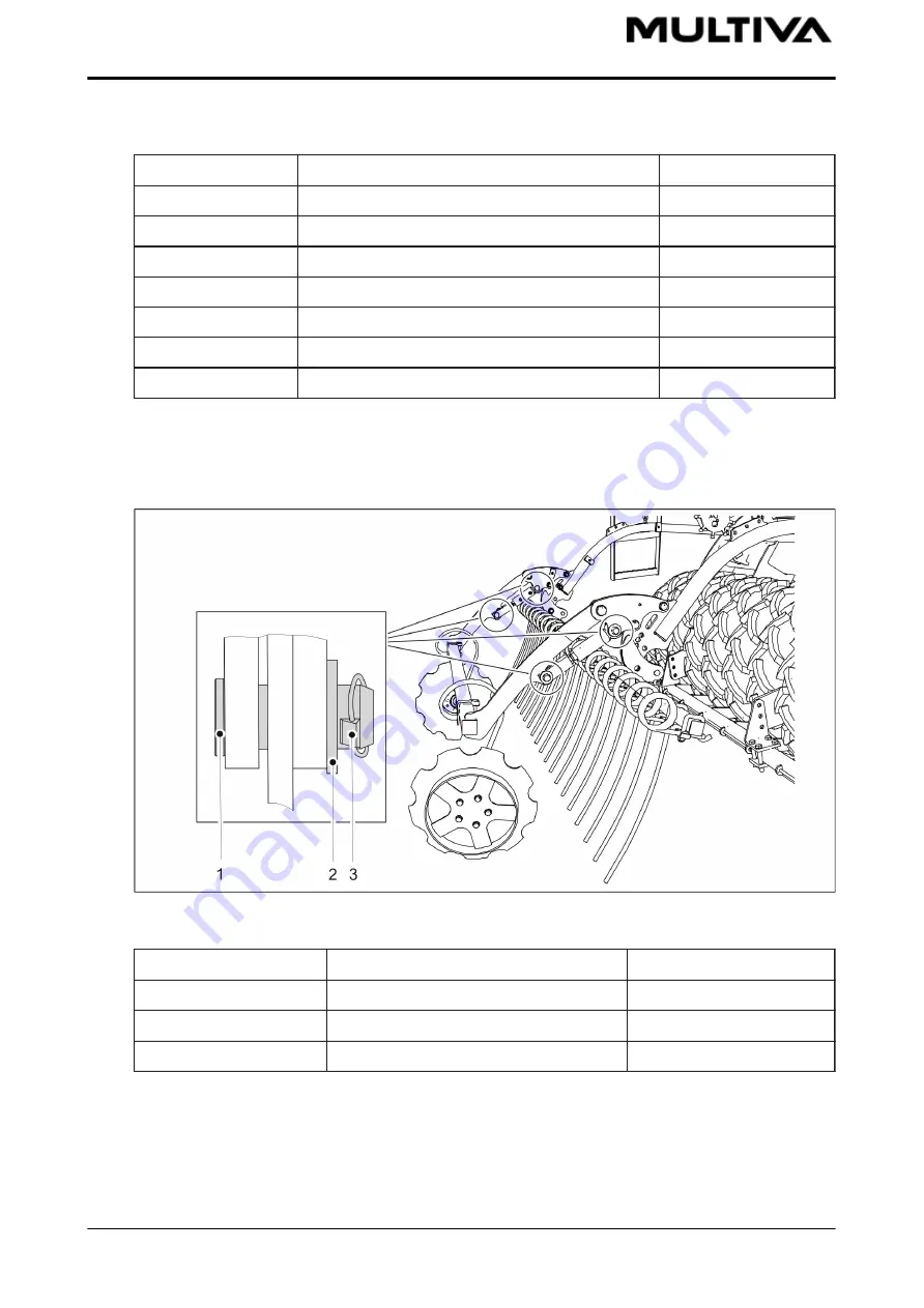 Multiva Cerex 300 Comfort Operation And Maintenance Manual Download Page 54