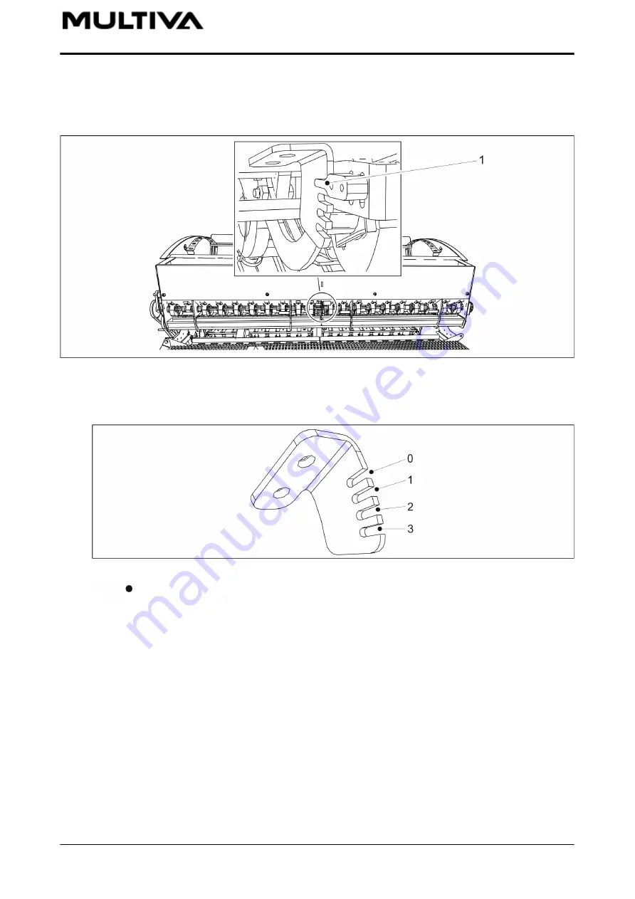 Multiva Cerex 300 Comfort Operation And Maintenance Manual Download Page 87