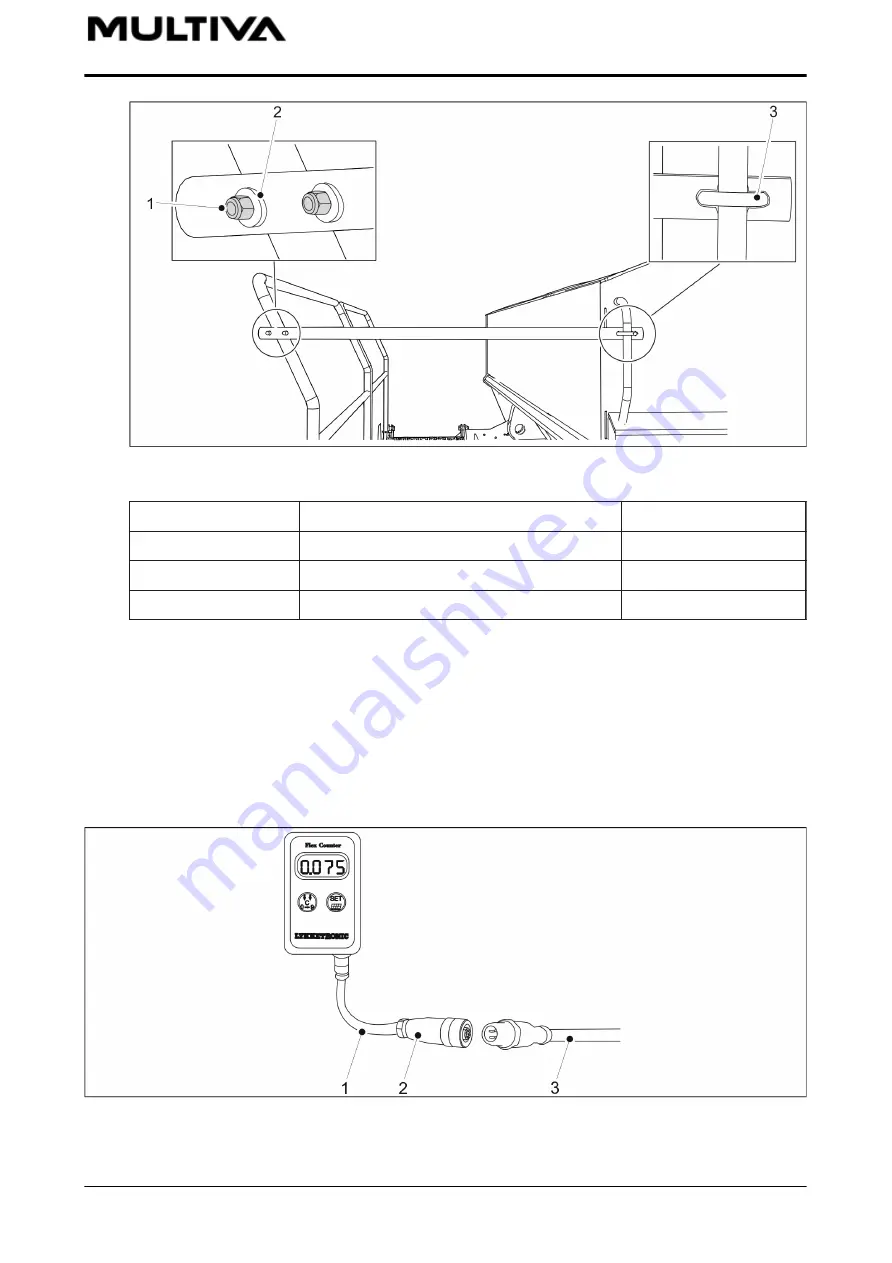 Multiva FX300 Comfort Operation And Maintenance Manual Download Page 59