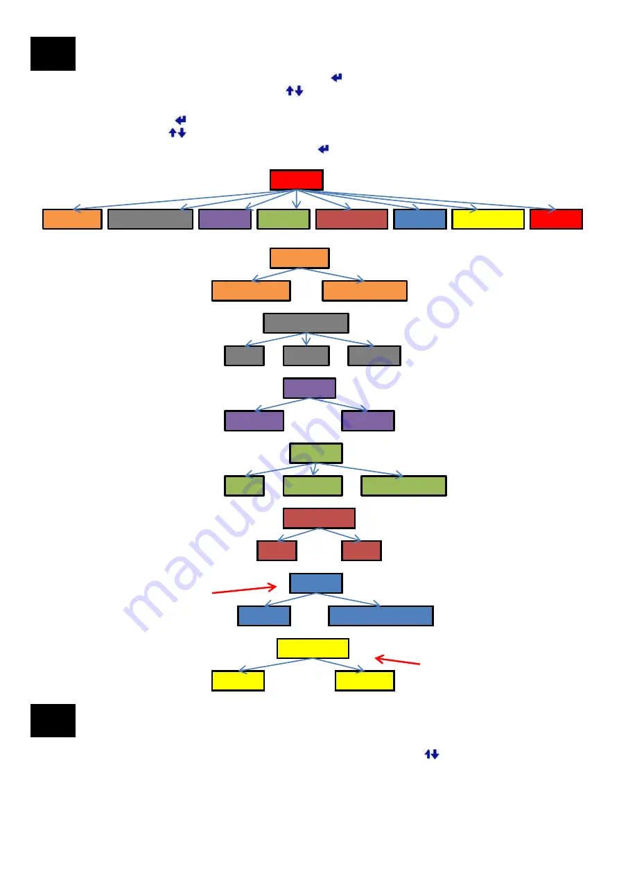 MultiWave Sensors Smart Aligner User Manual Download Page 12