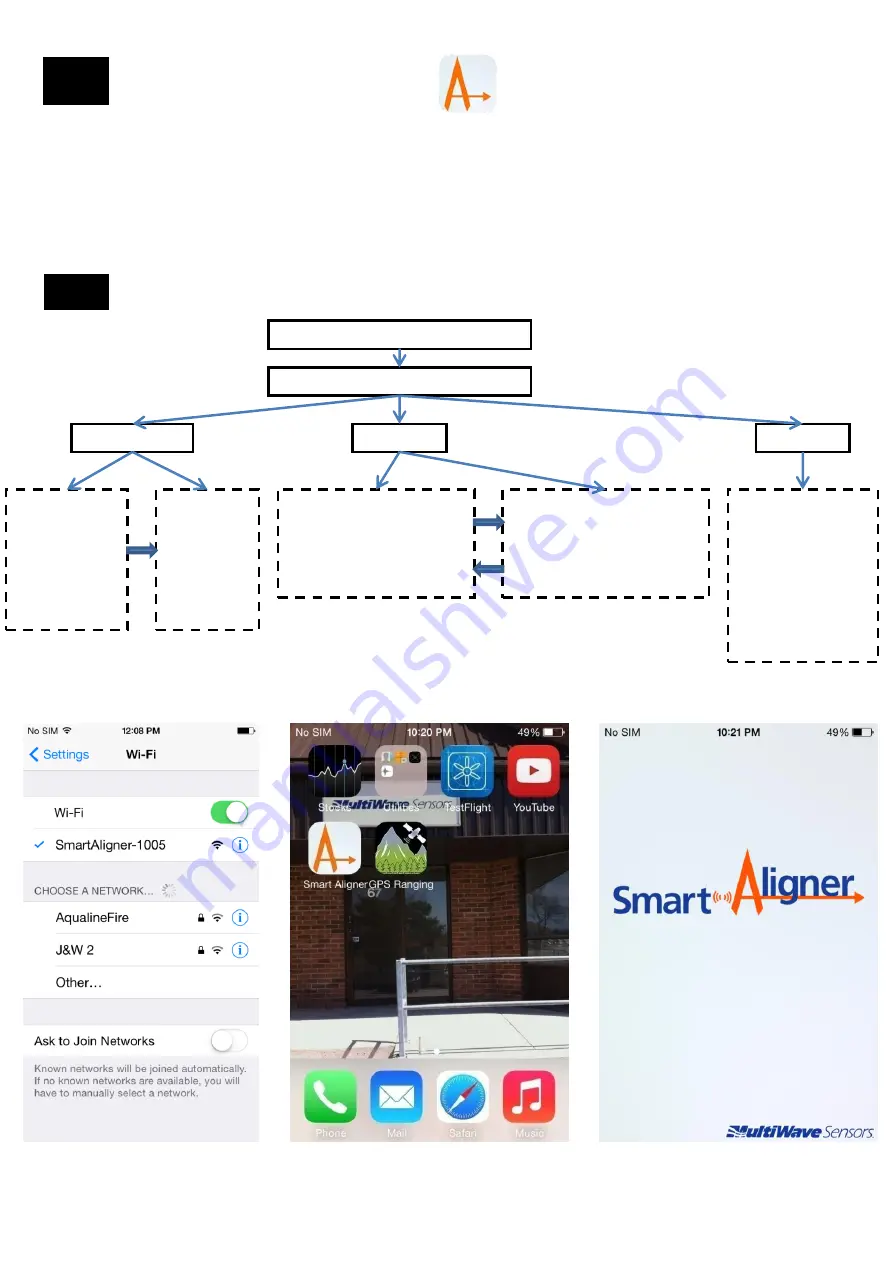 MultiWave Sensors Smart Aligner User Manual Download Page 13