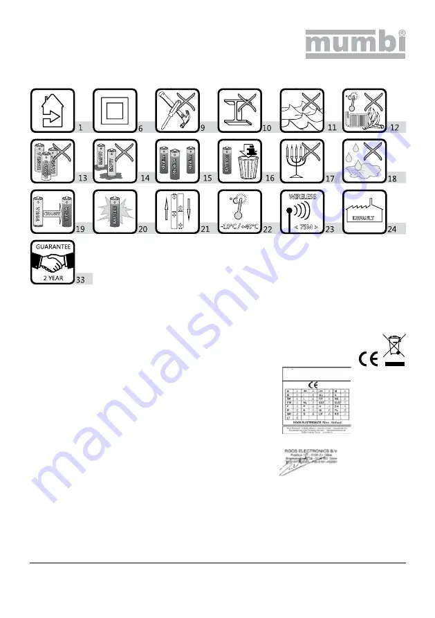 mumbi m-TG102 User Manual Download Page 5