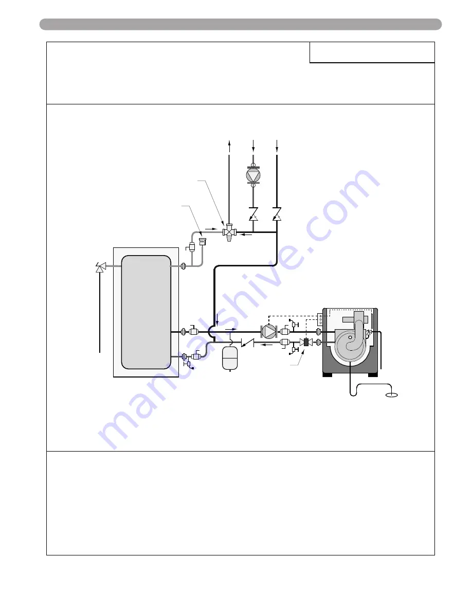 Munchkin 199VWH Installation & Operating Instructions Manual Download Page 21