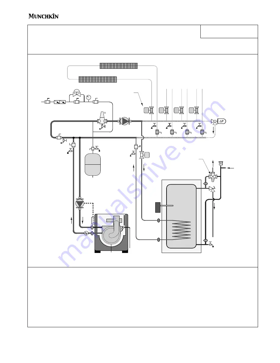 Munchkin Gas-Fired Hot Water Boiler Manual Download Page 23