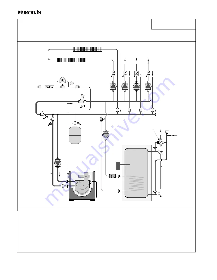 Munchkin Gas-Fired Hot Water Boiler Manual Download Page 24