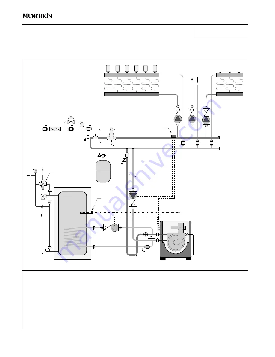 Munchkin Gas-Fired Hot Water Boiler Manual Download Page 32