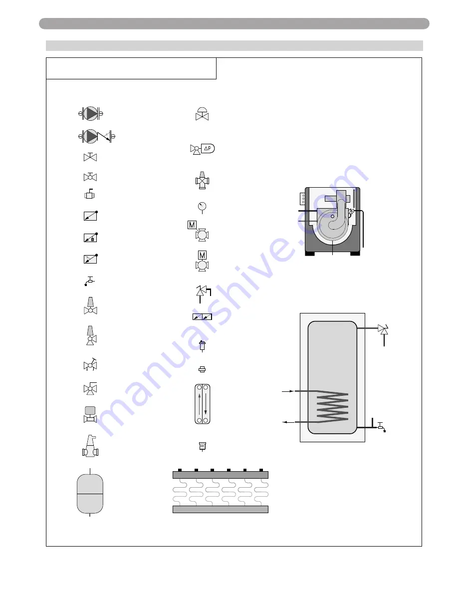 Munchkin HIGH EFFICIENCY HEATER with the 