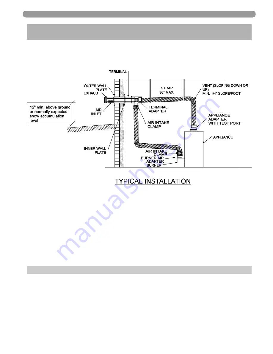 Munchkin OFB Venting Manual Download Page 9