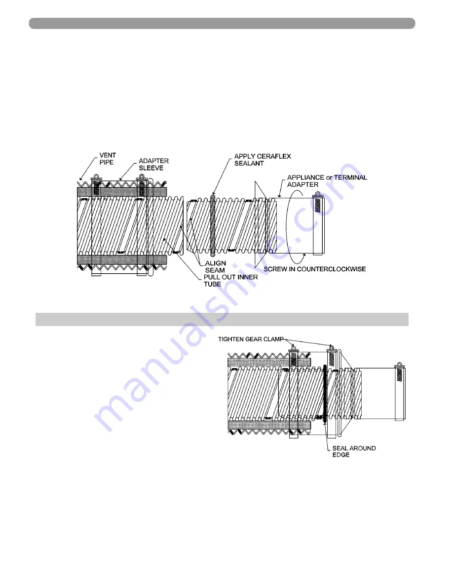 Munchkin OFB Venting Manual Download Page 10