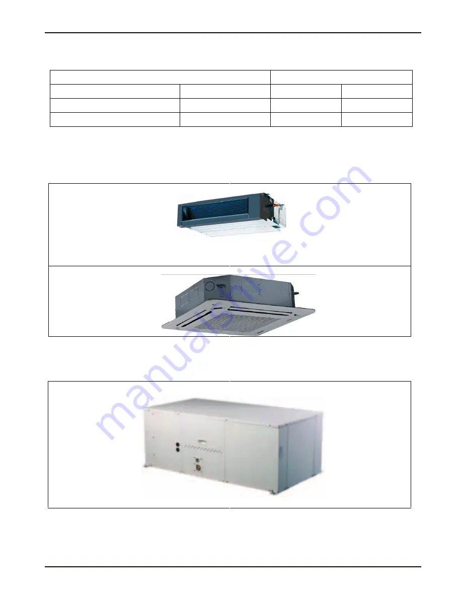 MUND CLIMA MUCR-HF Service Manual Download Page 4