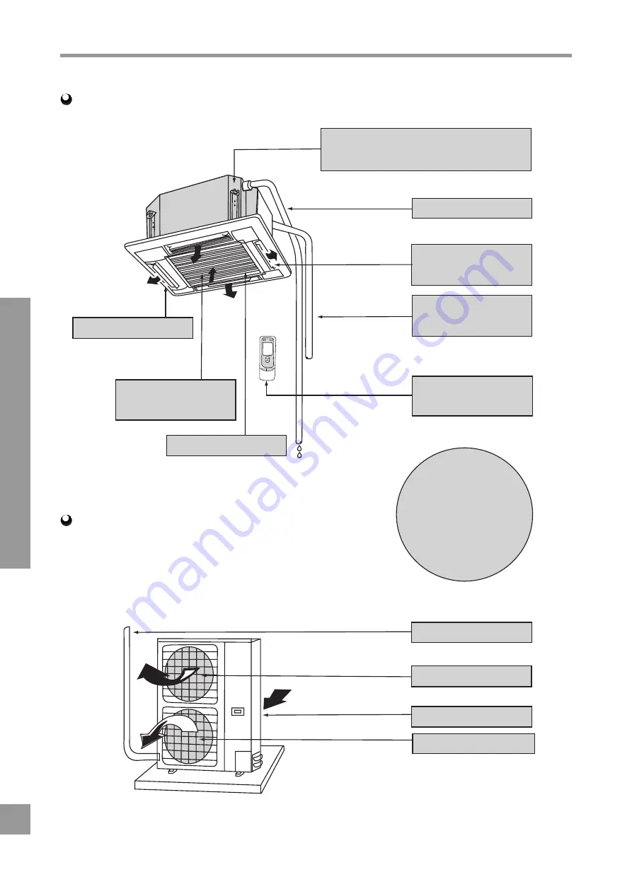 MUND CLIMA MUCS-24 C User Manual Download Page 5