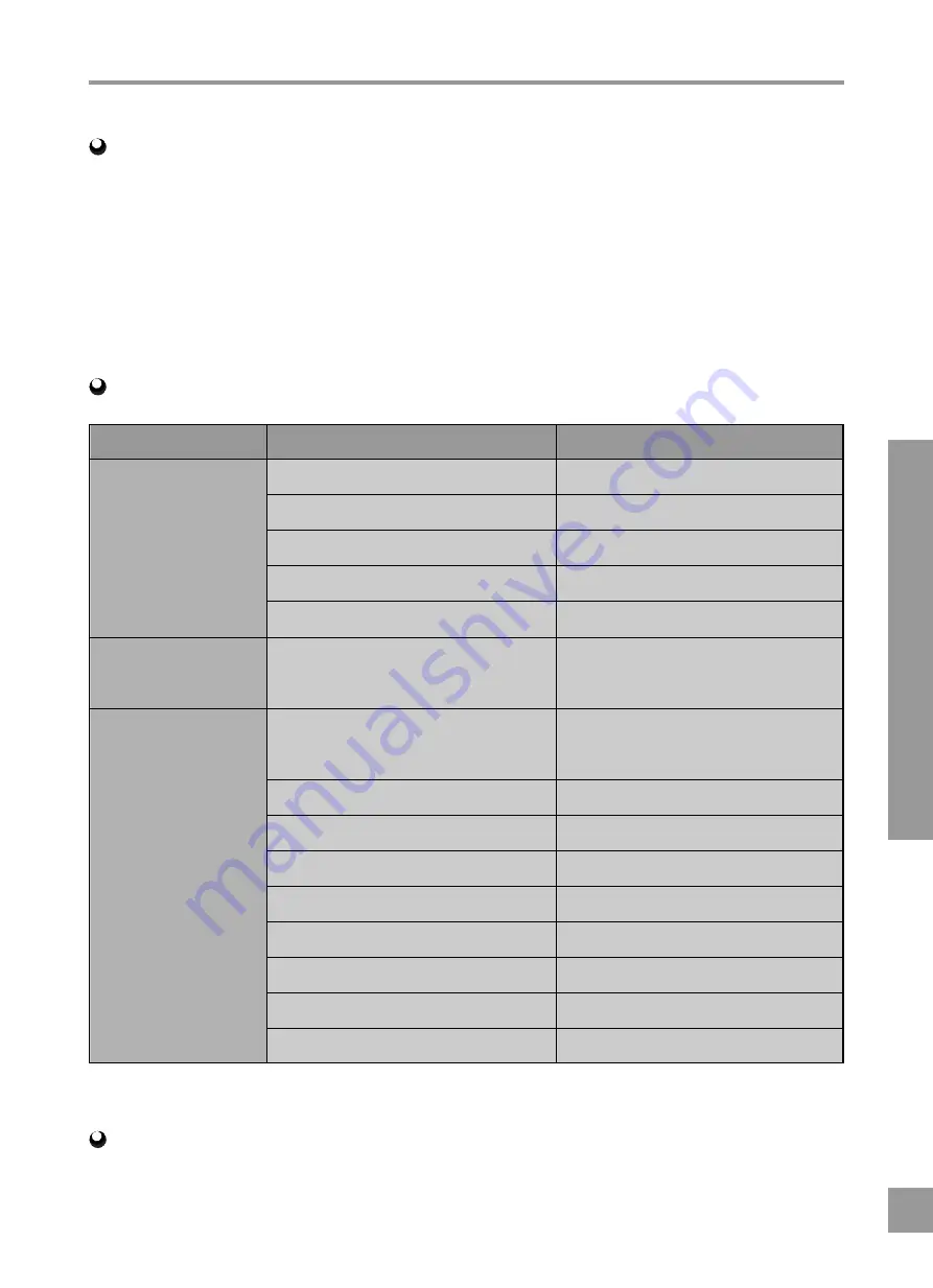 MUND CLIMA MUCS-24 C User Manual Download Page 18