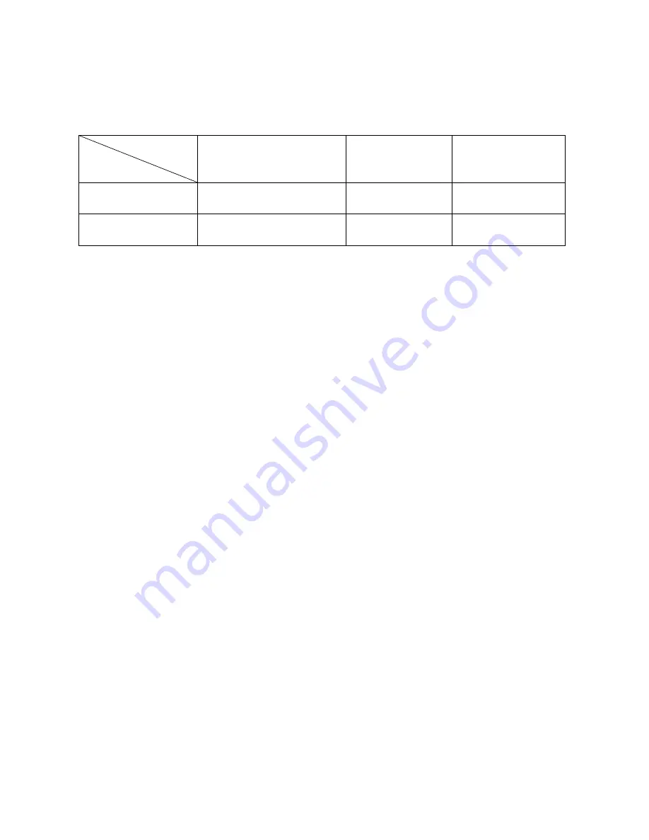 MUND CLIMA MUPR-H6 Service Manual Download Page 30