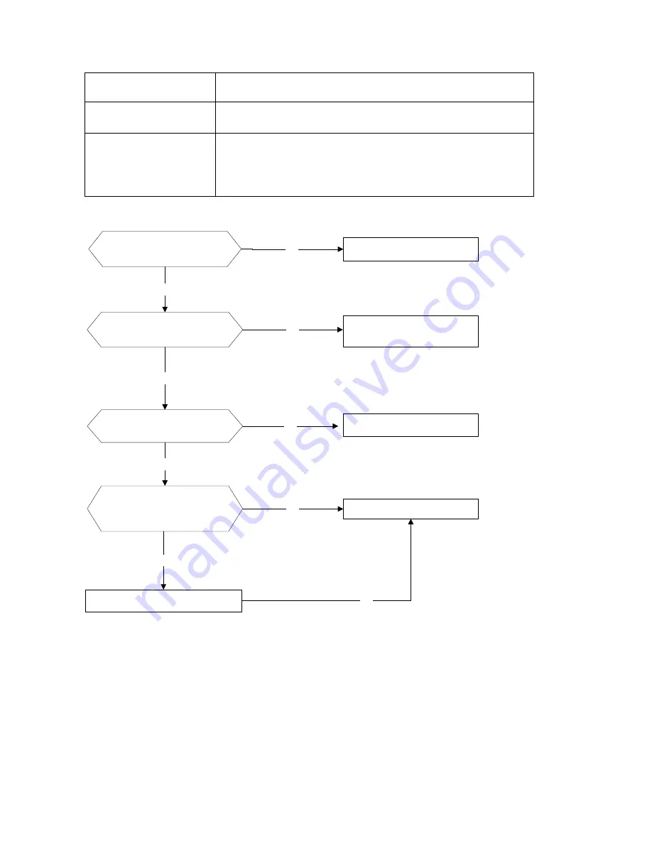 MUND CLIMA MUPR-H6 Service Manual Download Page 46