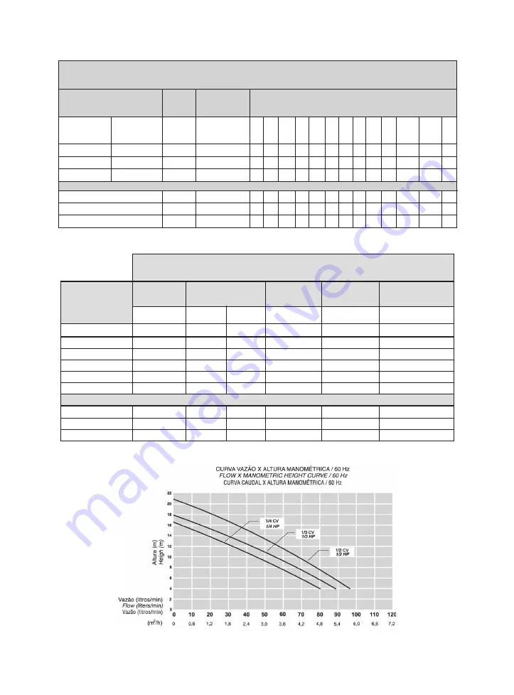 Mundial SA Aqquant Syllent MB63E0020A Installation And Operation Manual Download Page 12