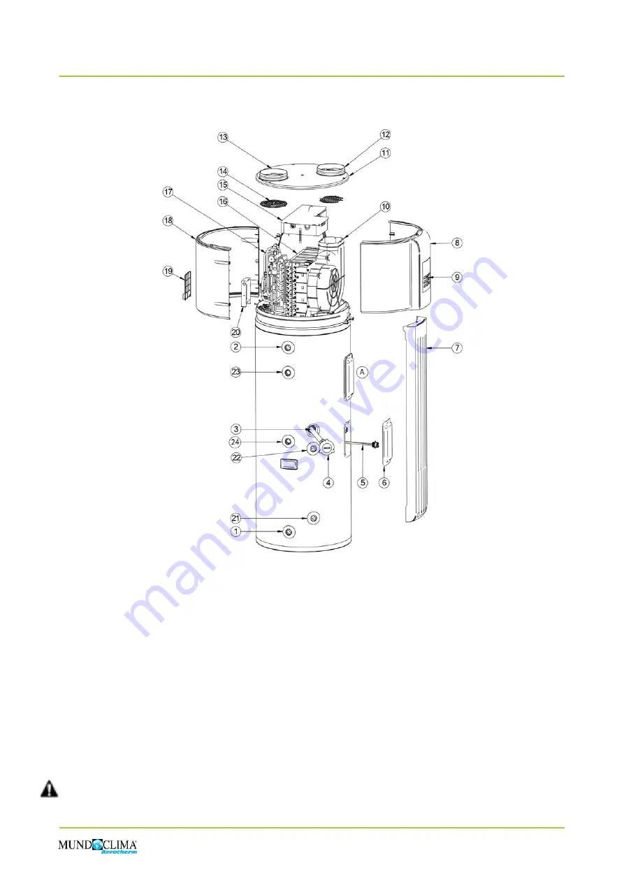 mundoclima AEROTHERM BBC 200 Скачать руководство пользователя страница 12