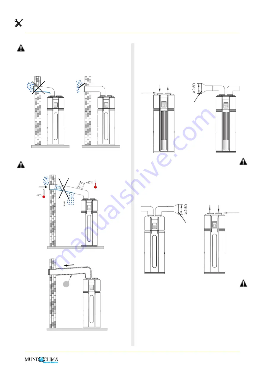 mundoclima AEROTHERM BBC 200 Installation And Operating Manual Download Page 23