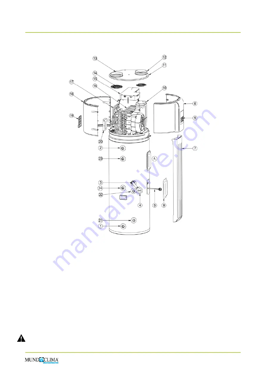 mundoclima AEROTHERM BBC 200 Скачать руководство пользователя страница 68