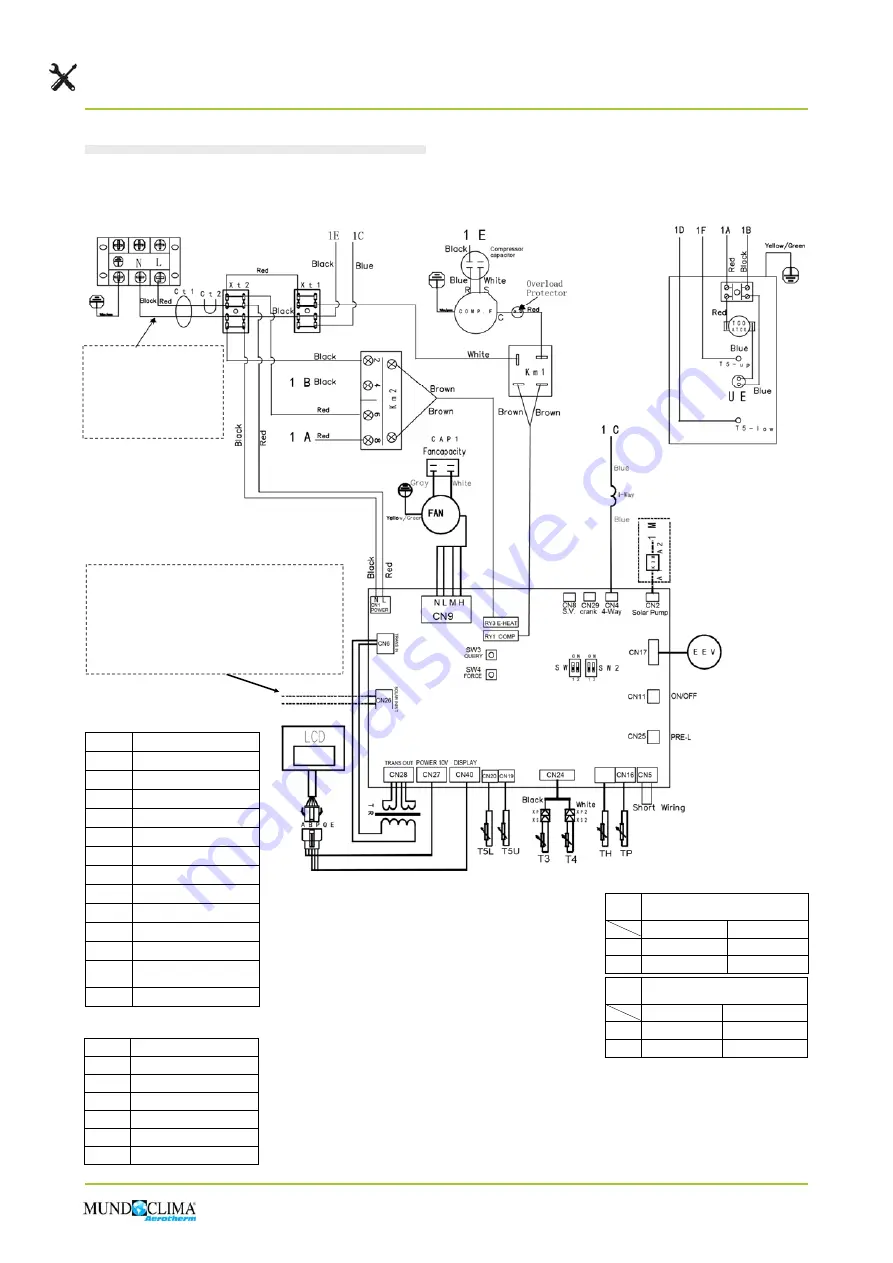 mundoclima AEROTHERM BBC 200 Installation And Operating Manual Download Page 81