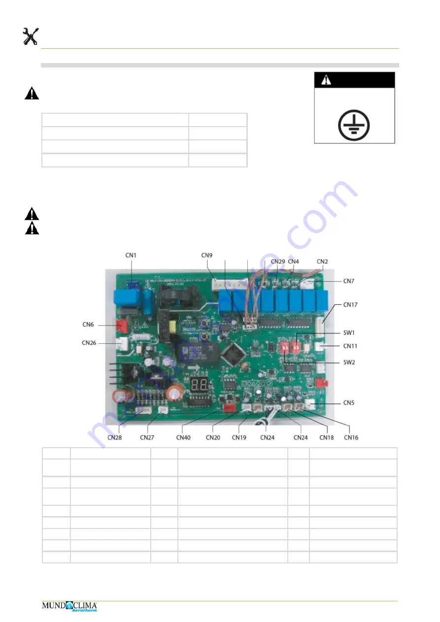 mundoclima AEROTHERM BBC 200 Installation And Operating Manual Download Page 139