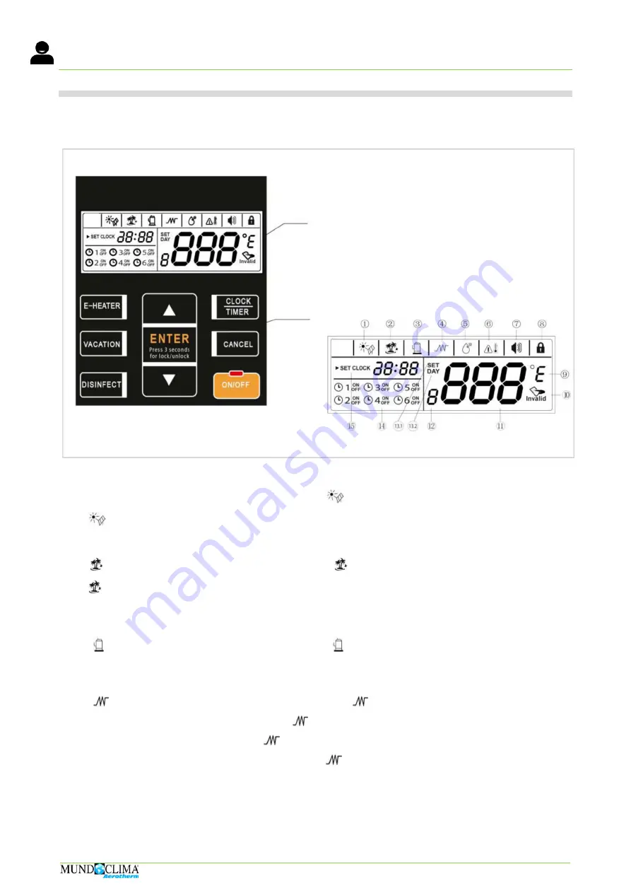 mundoclima AEROTHERM BBC 200 Скачать руководство пользователя страница 149