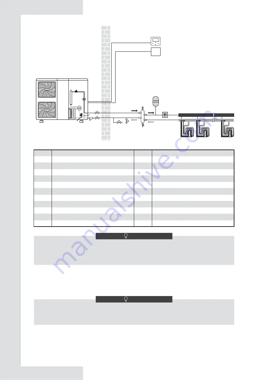 mundoclima Aerotherm MAM-V9 Series Owners & Installation Manual Download Page 16