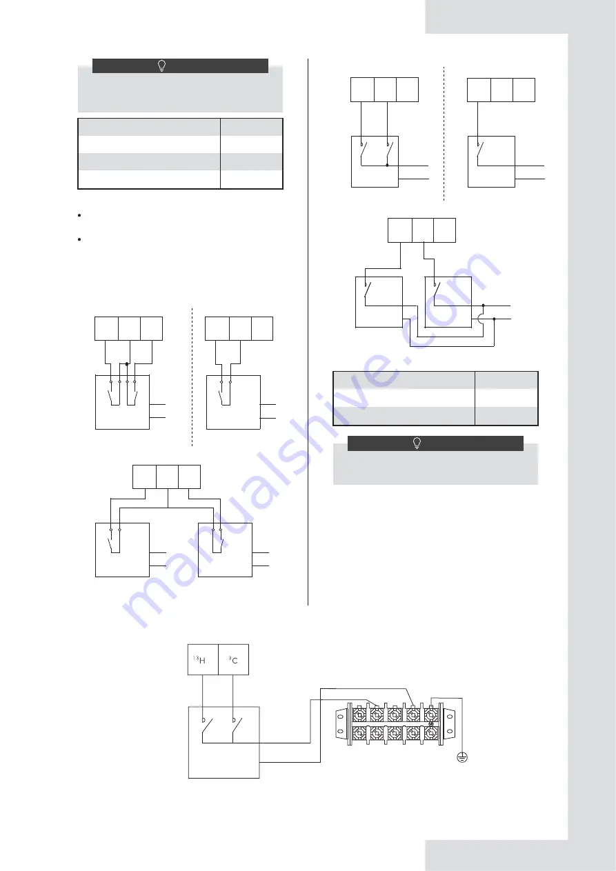 mundoclima Aerotherm MAM-V9 Series Owners & Installation Manual Download Page 139