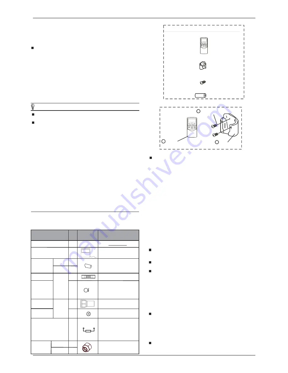 mundoclima CL23190 Installation Manual Download Page 3