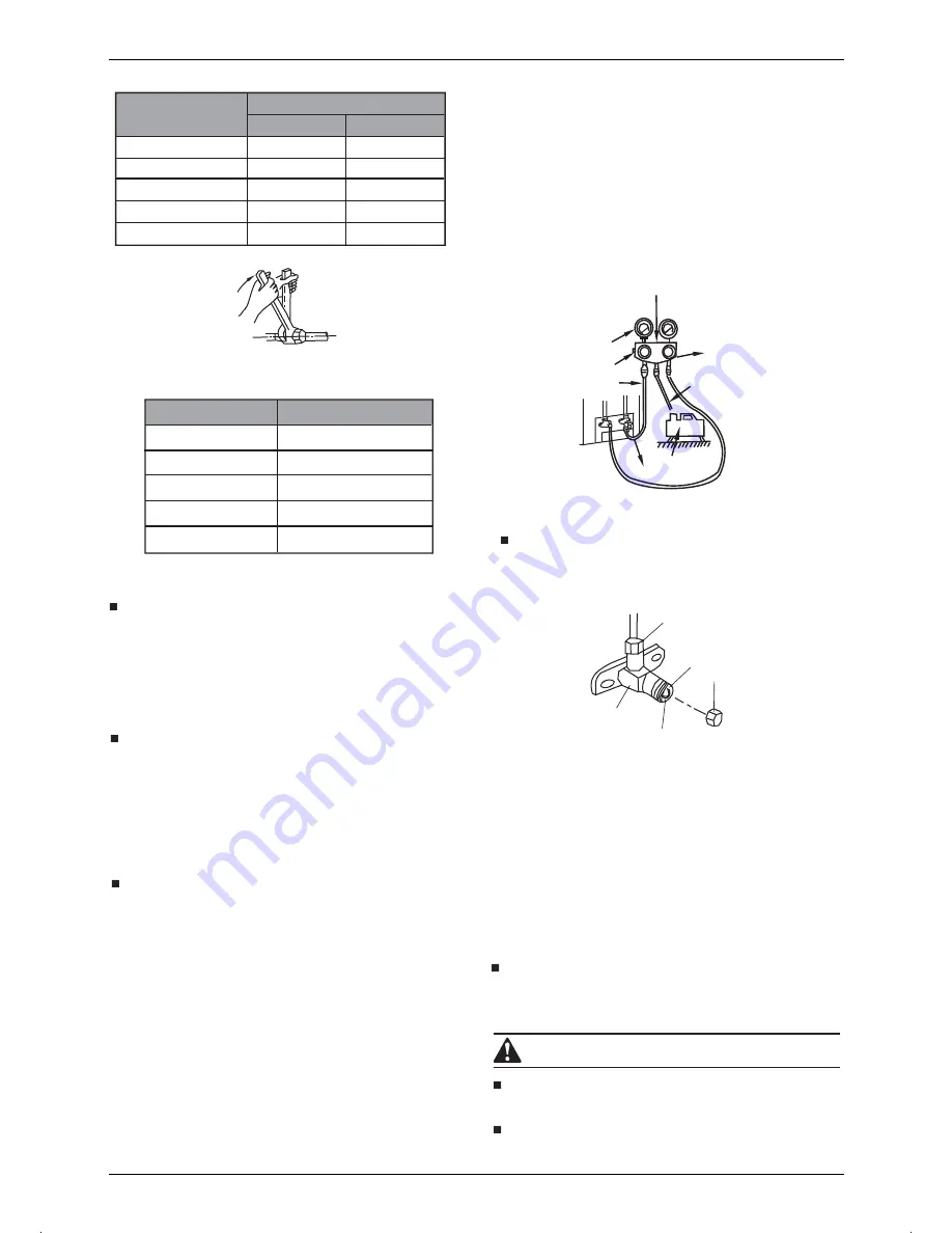 mundoclima CL23190 Installation Manual Download Page 15