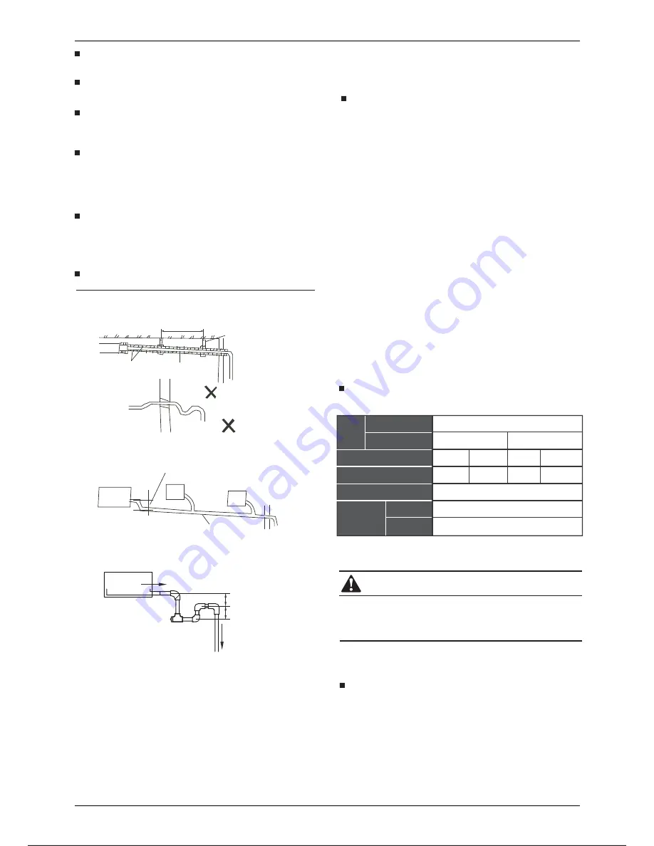 mundoclima CL23190 Installation Manual Download Page 16