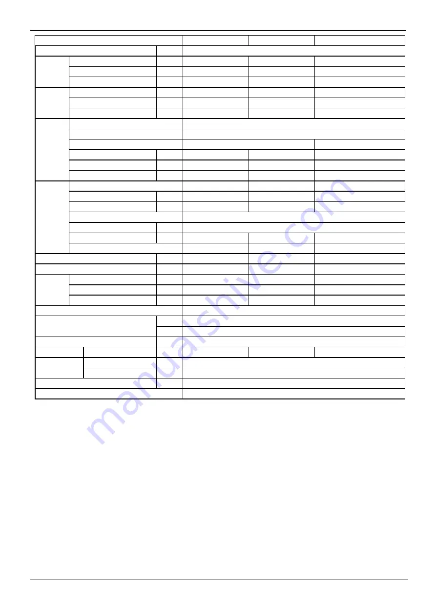 mundoclima CL23430 Service Manual Download Page 7