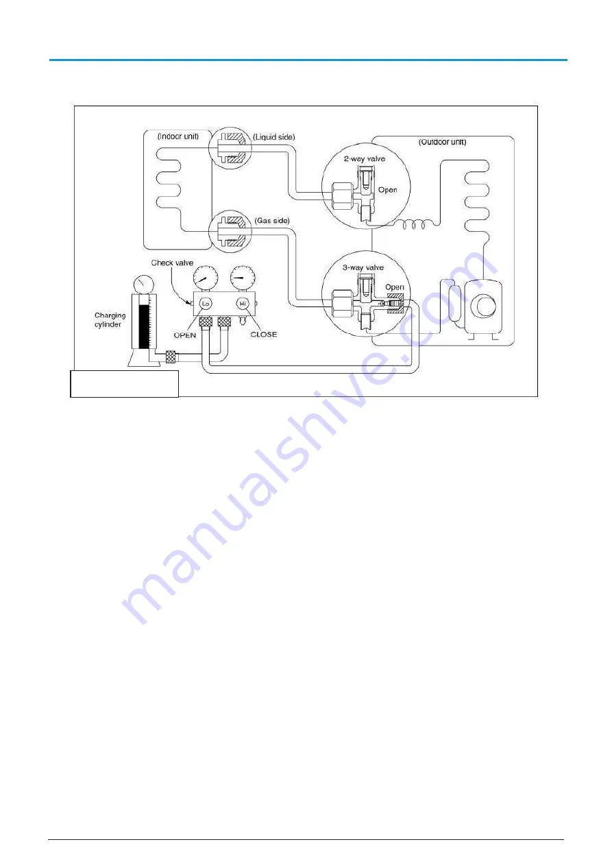 mundoclima H11 Series Service Manual Download Page 22