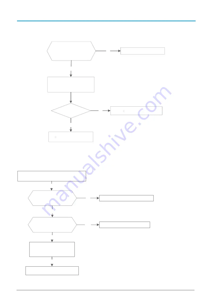 mundoclima H11 Series Service Manual Download Page 48