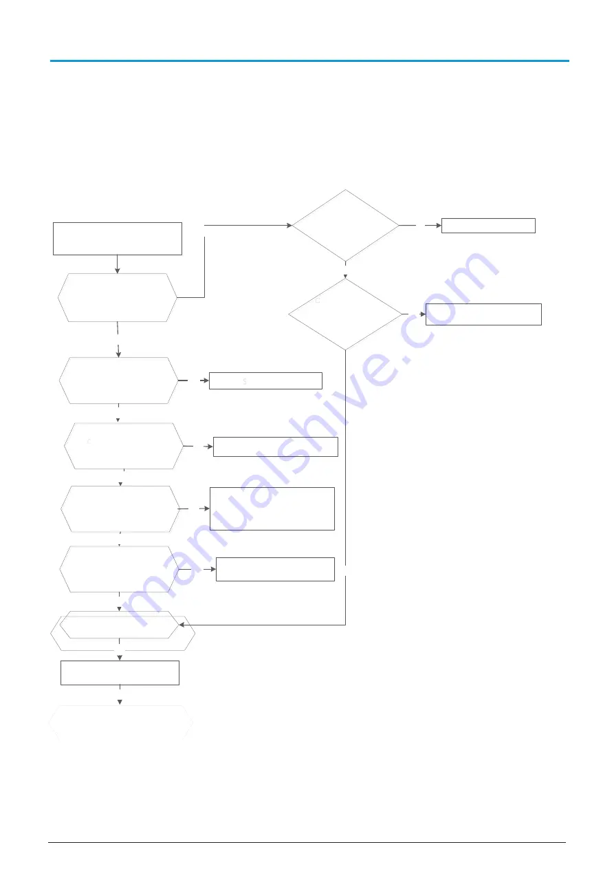 mundoclima H11 Series Service Manual Download Page 61