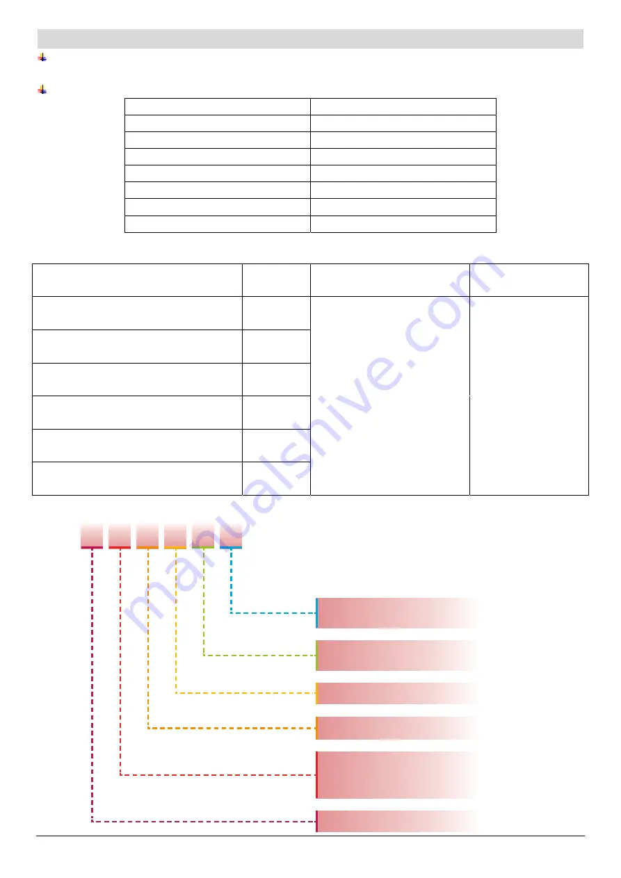 mundoclima MUC-05-W9/CE Скачать руководство пользователя страница 4