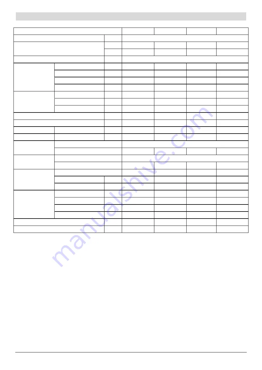 mundoclima MUC-05-W9/CE Скачать руководство пользователя страница 7