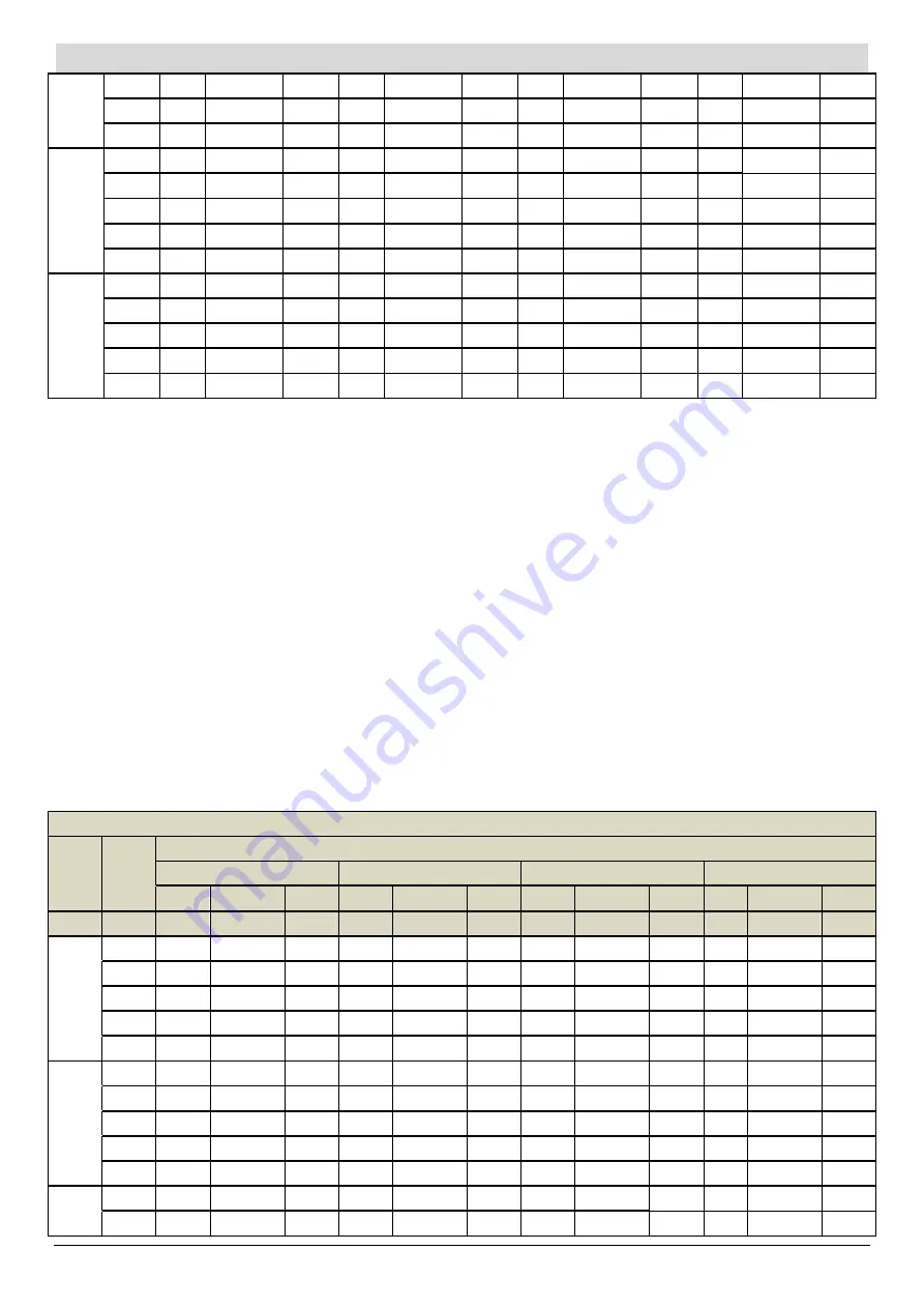 mundoclima MUC-05-W9/CE Service Manual Download Page 100