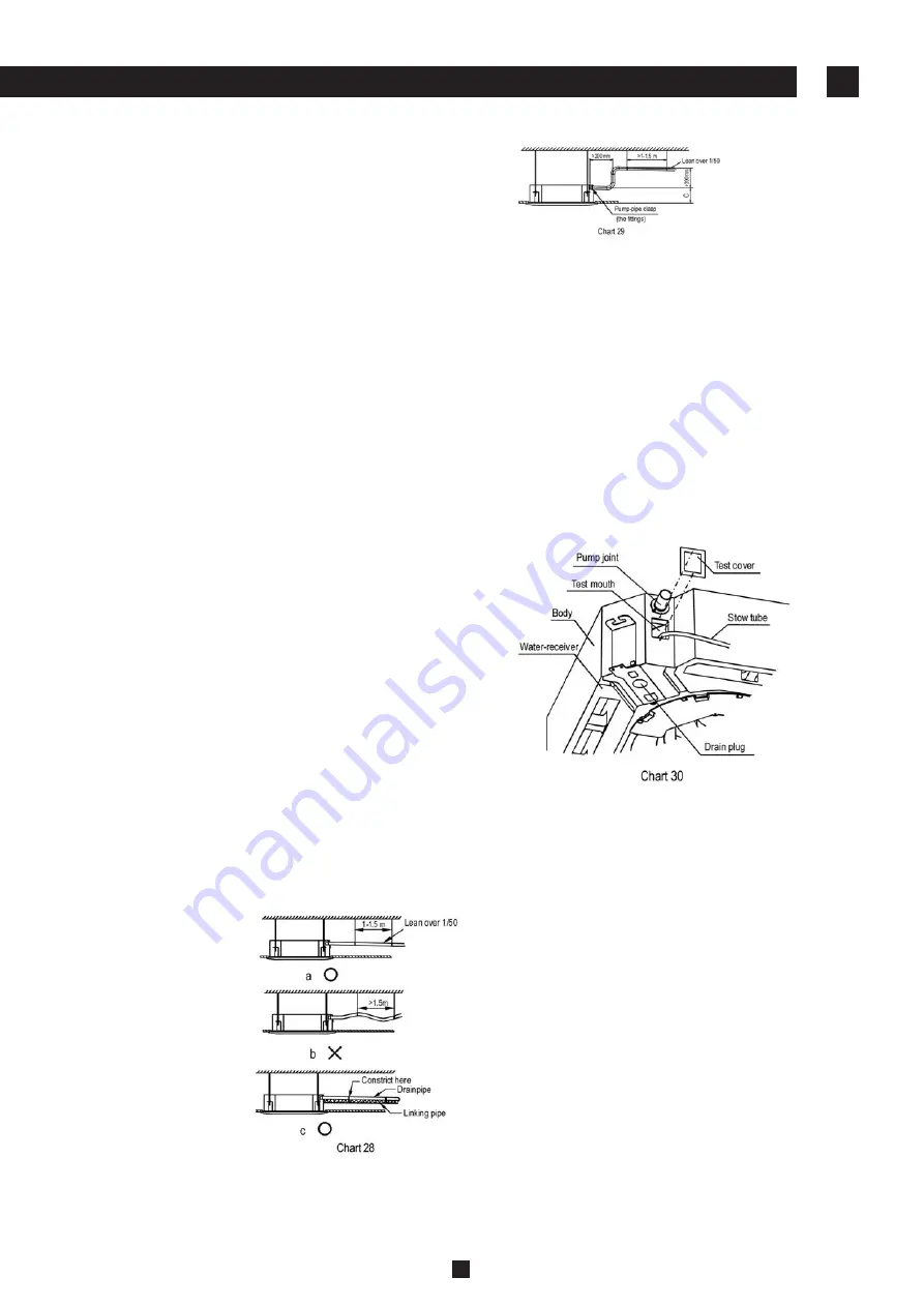 mundoclima MUCS 12 HF Instalation Manual Download Page 38