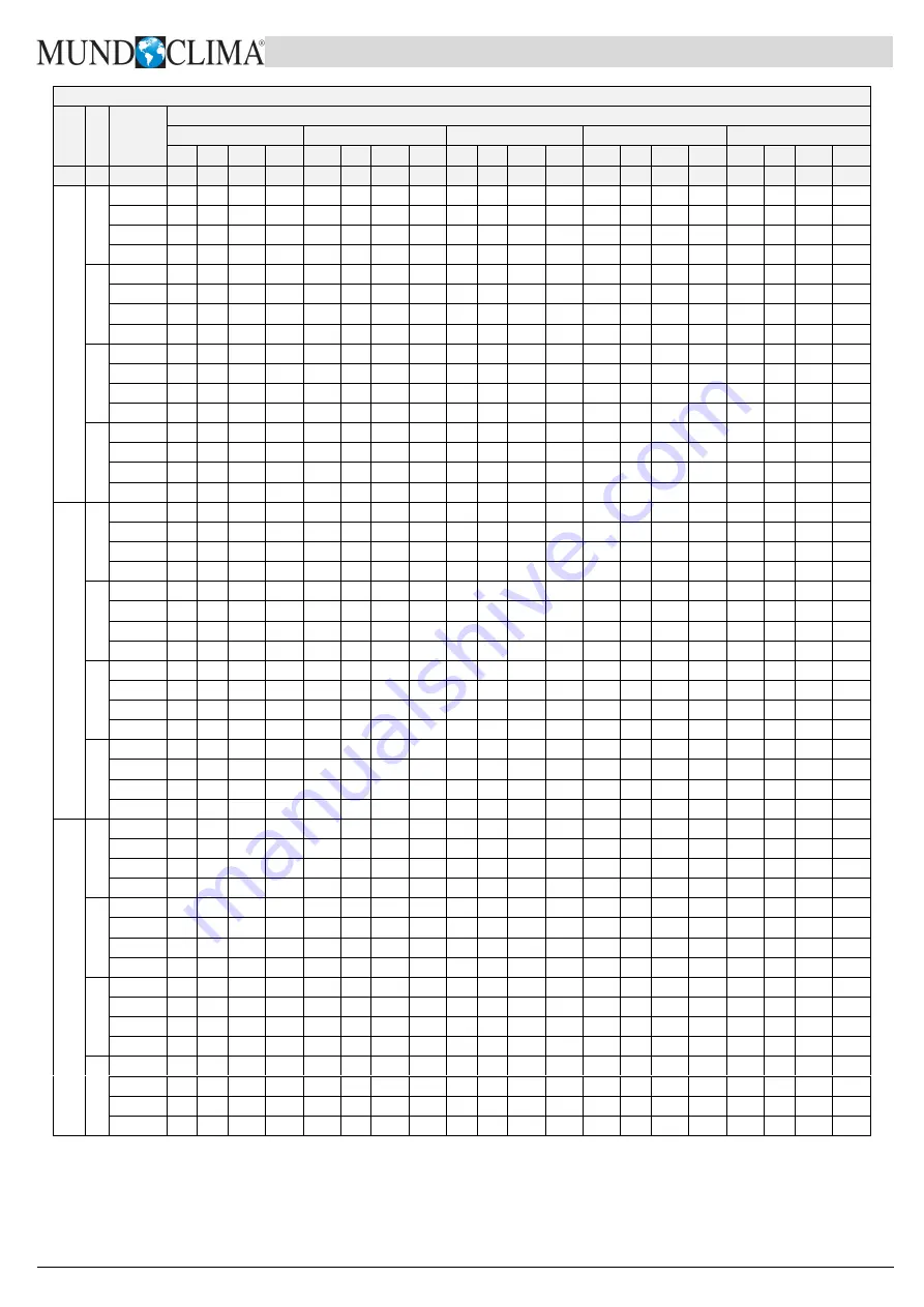 mundoclima MUCS-20-W9 Скачать руководство пользователя страница 12