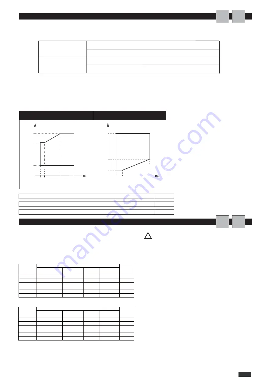 mundoclima MUENR-10-H6 Installation & Owner'S Manual Download Page 15