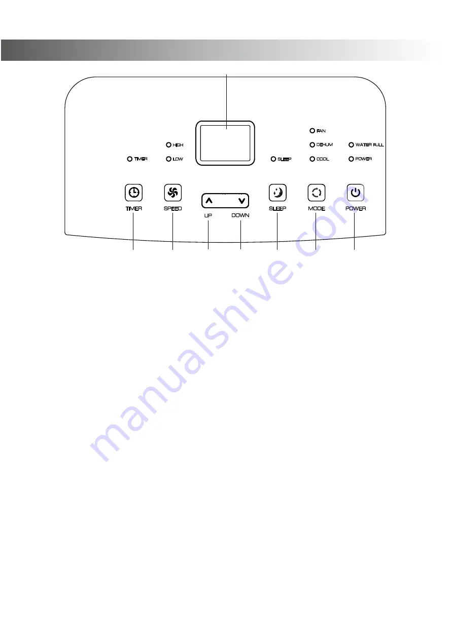 mundoclima MUPO-C7 Installation And Owner'S Manual Download Page 25